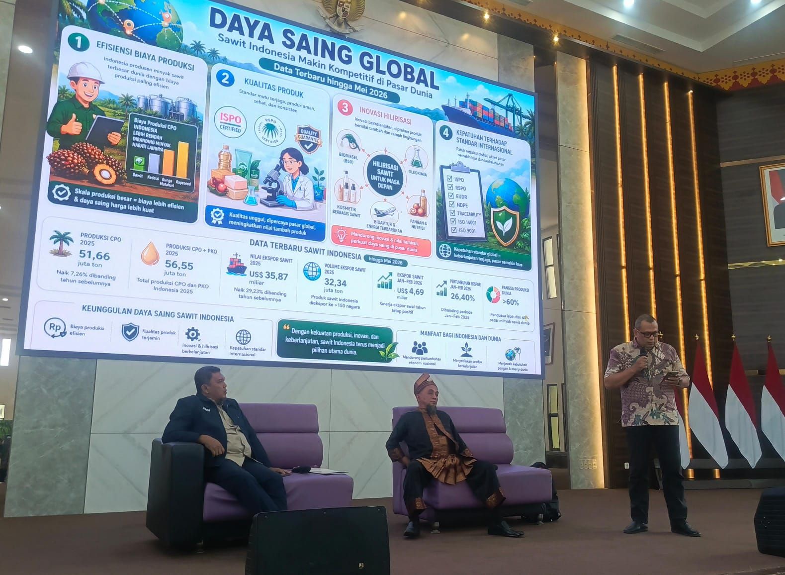 Tiga Pilar Daya Saing Sawit Indonesia: Sertifikasi, Teknologi, dan Hilirisasi